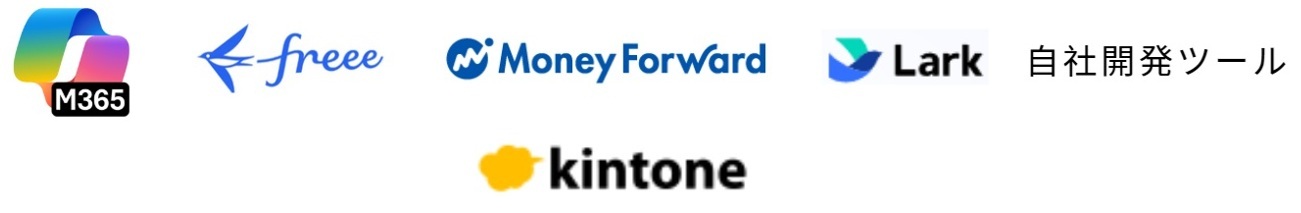 なないろバックオフィスの実績